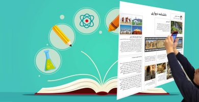 Designing Smart Student Wallpapers (Encyclopedia)